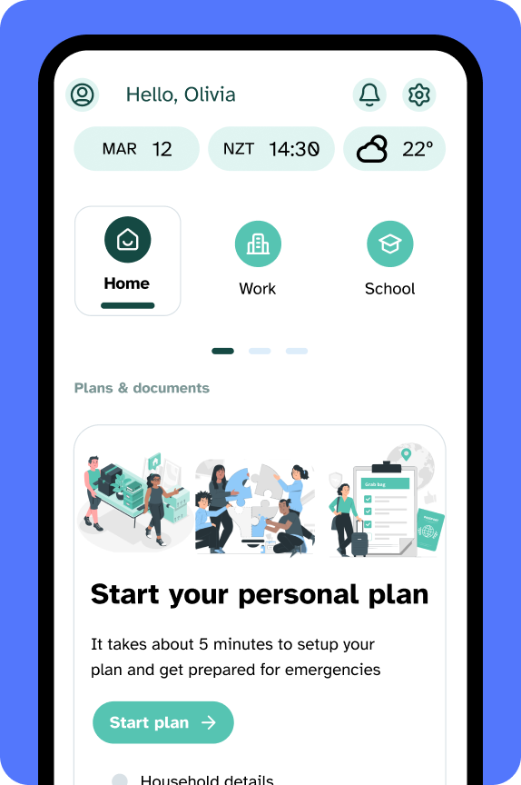 ReadyAs App Plans screen and interface elements